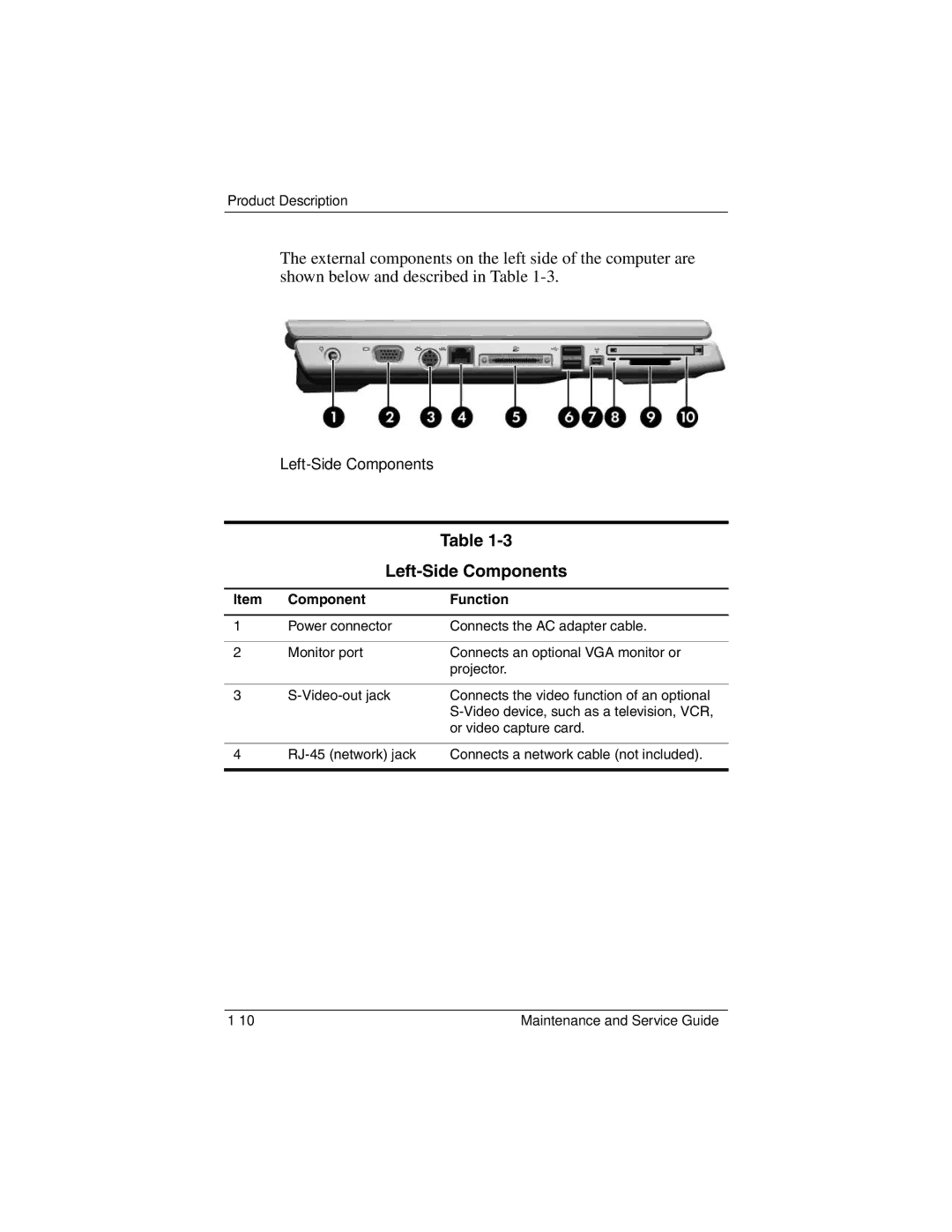 HP DV8300 manual Left-Side Components 