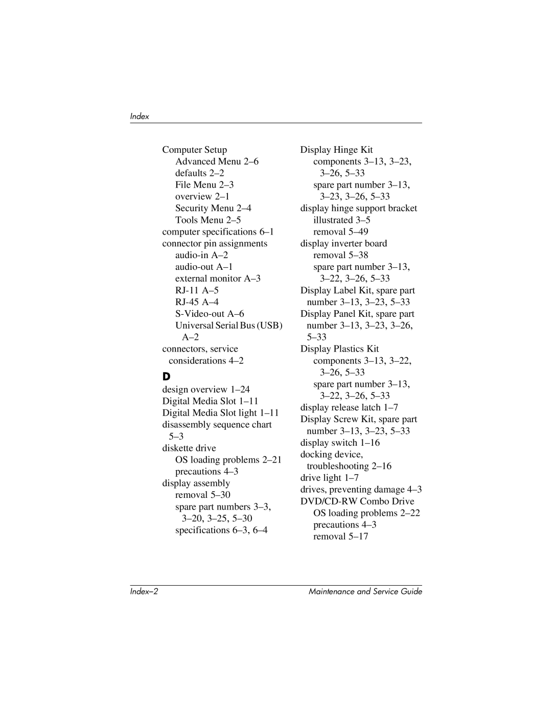 HP DV8300 manual Index 