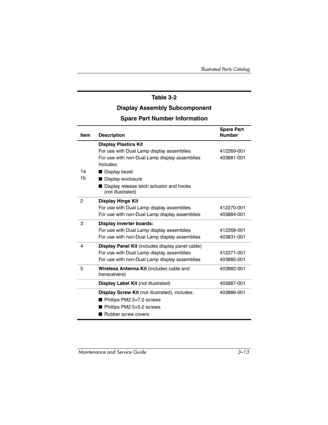 HP DV8300 manual Display Assembly Subcomponent Spare Part Number Information 