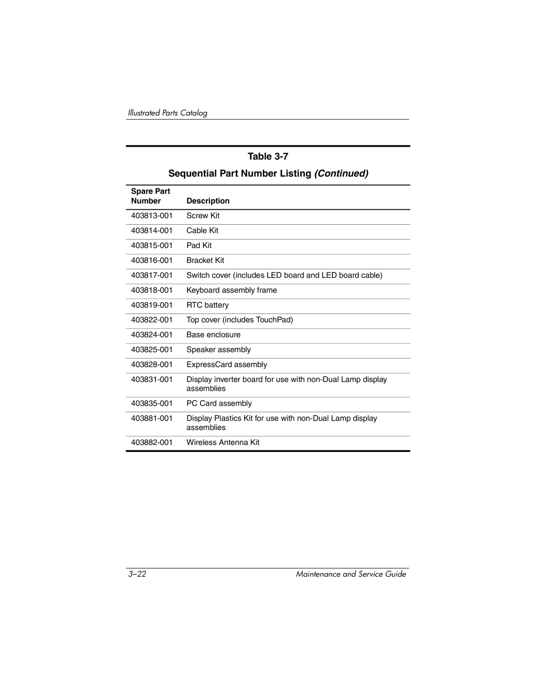 HP DV8300 manual Sequential Part Number Listing 