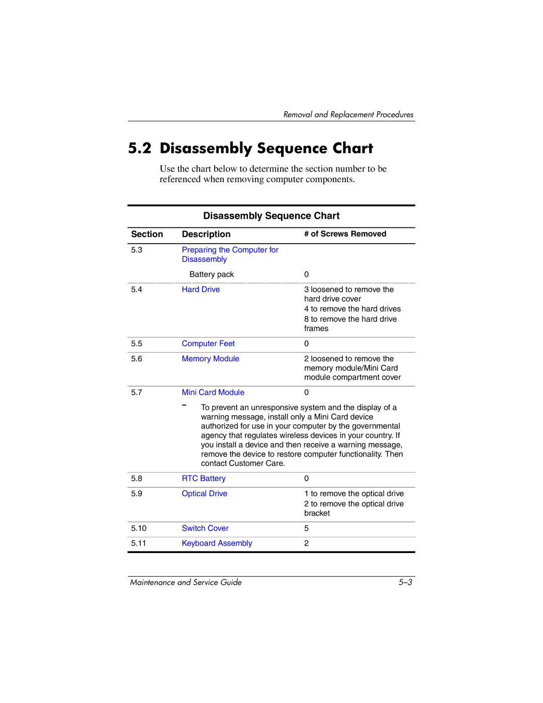 HP DV8300 manual Disassembly Sequence Chart, # of Screws Removed 