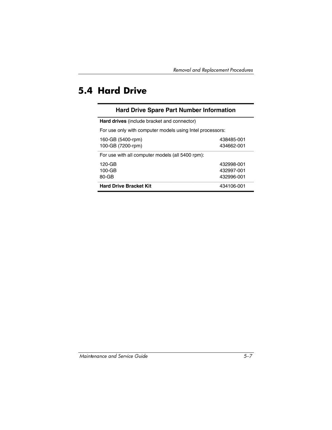 HP dv9000 manual Hard Drive Spare Part Number Information, Hard Drive Bracket Kit 