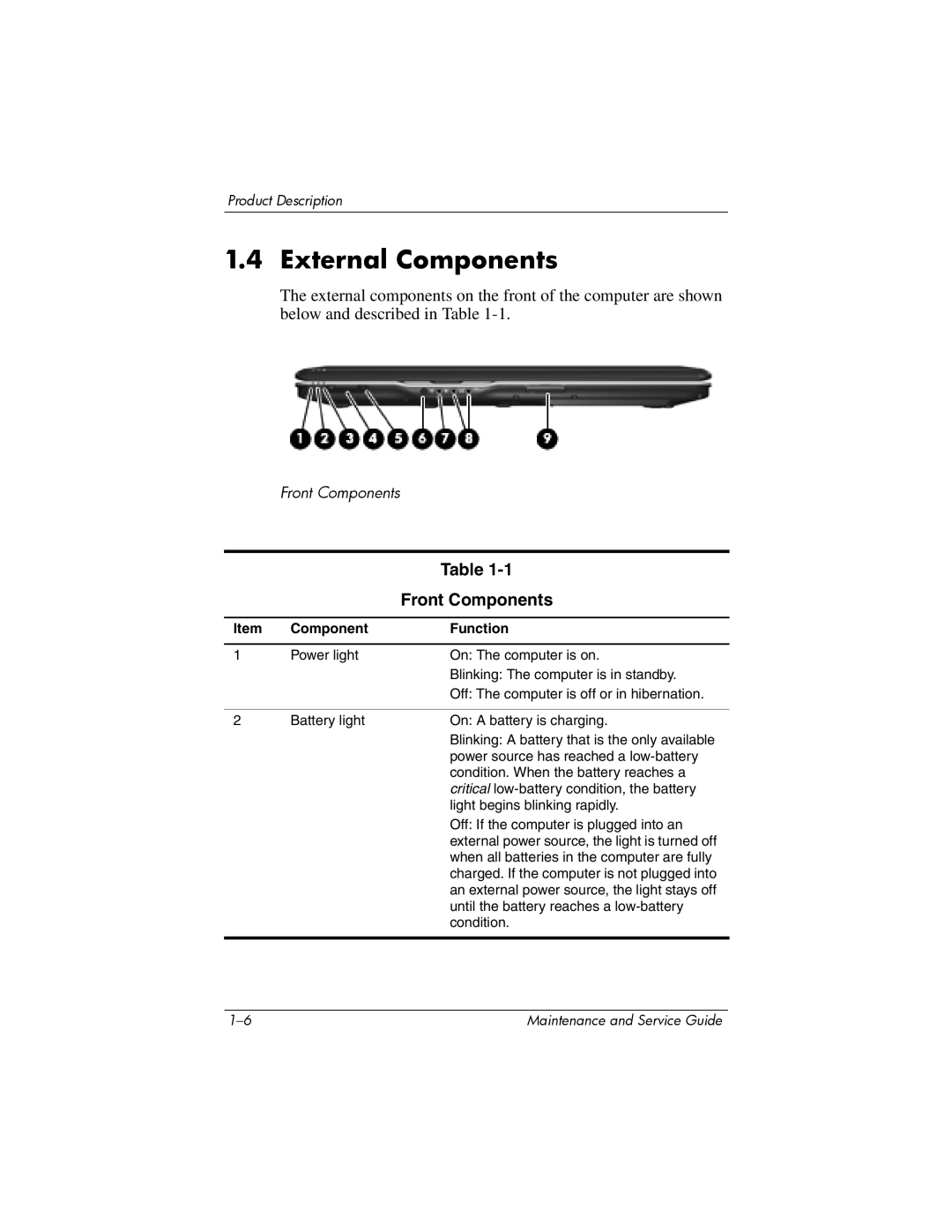 HP dv9000 manual External Components, Front Components, Component Function 