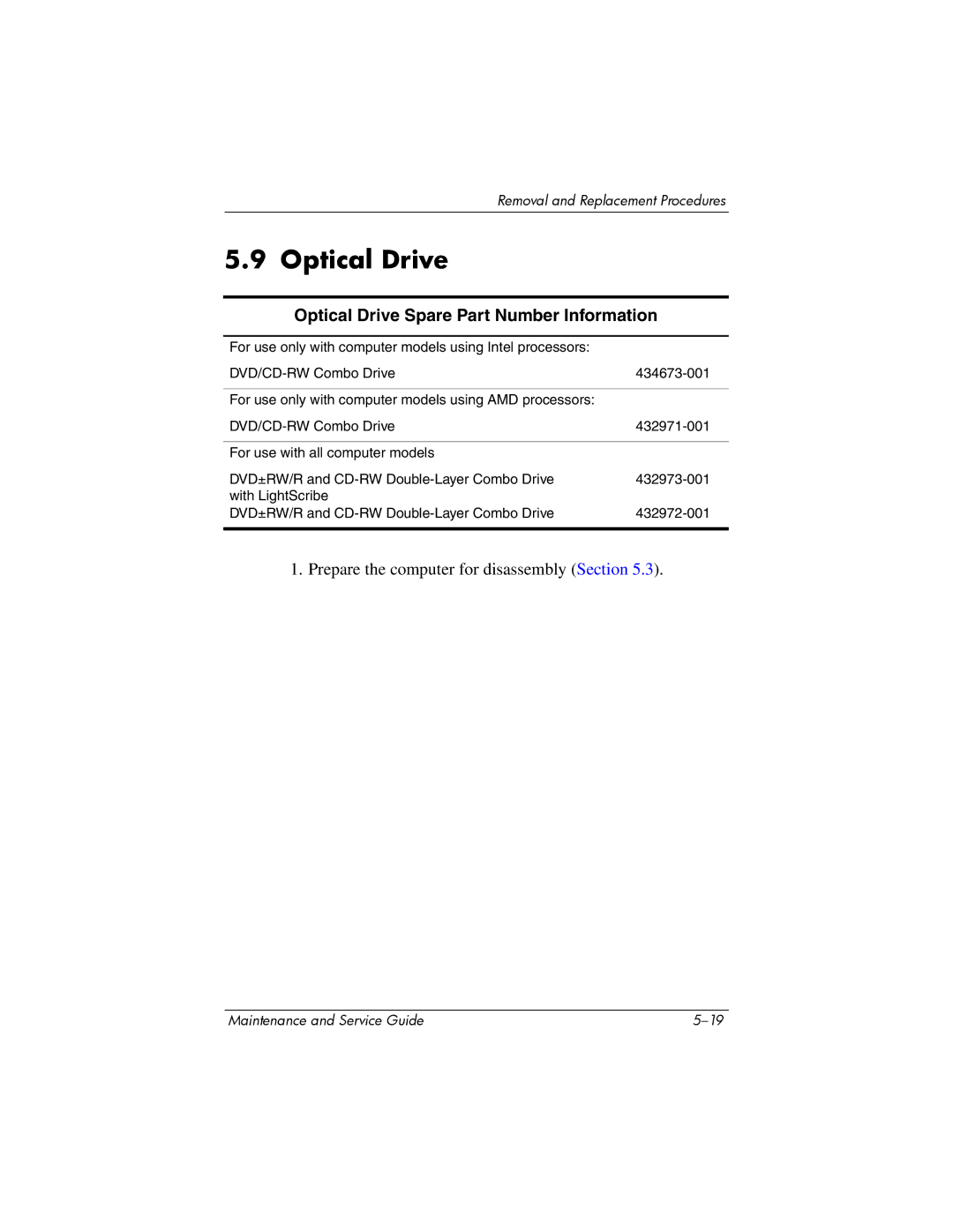 HP dv9000 manual Optical Drive Spare Part Number Information 