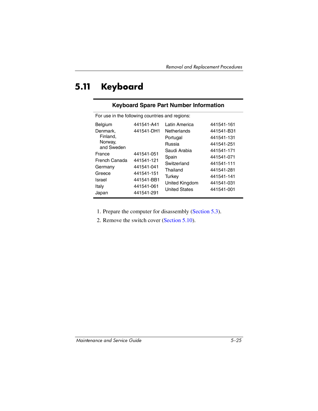 HP dv9000 manual Keyboard Spare Part Number Information 