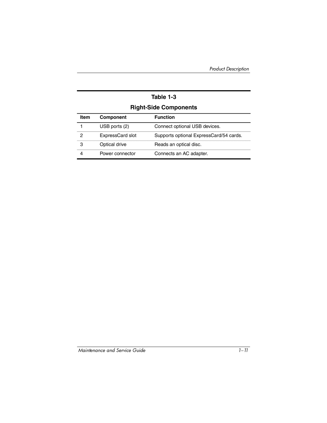 HP dv9000 manual Right-Side Components 