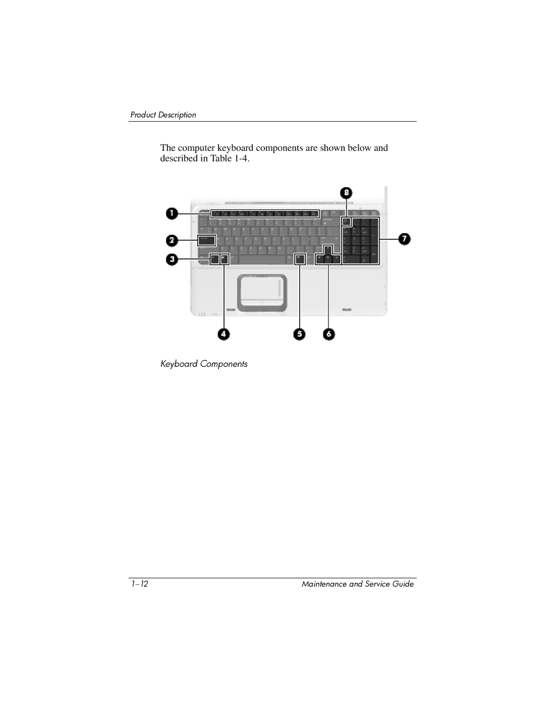 HP dv9000 manual Keyboard Components 