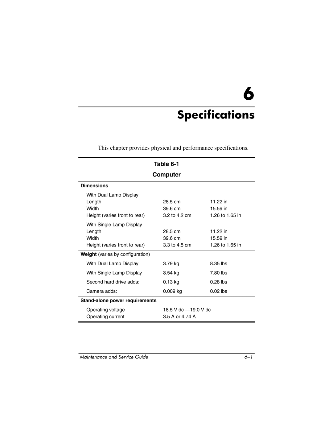 HP dv9000 manual Computer, Dimensions, Stand-alone power requirements 