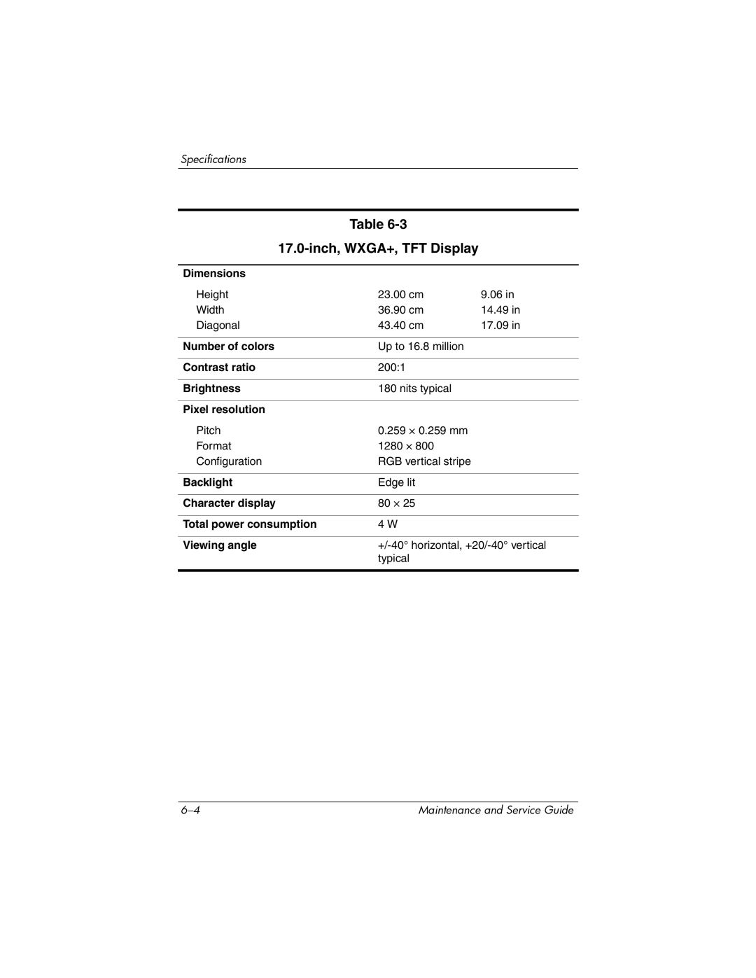 HP dv9000 manual Inch, WXGA+, TFT Display 