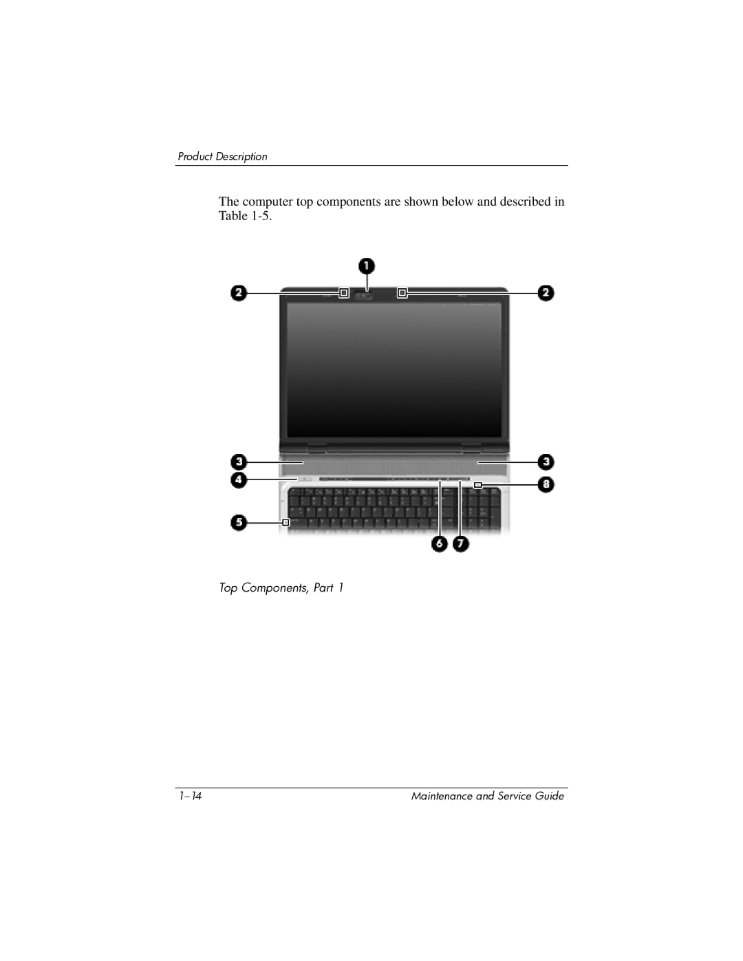 HP dv9000 manual Top Components, Part 