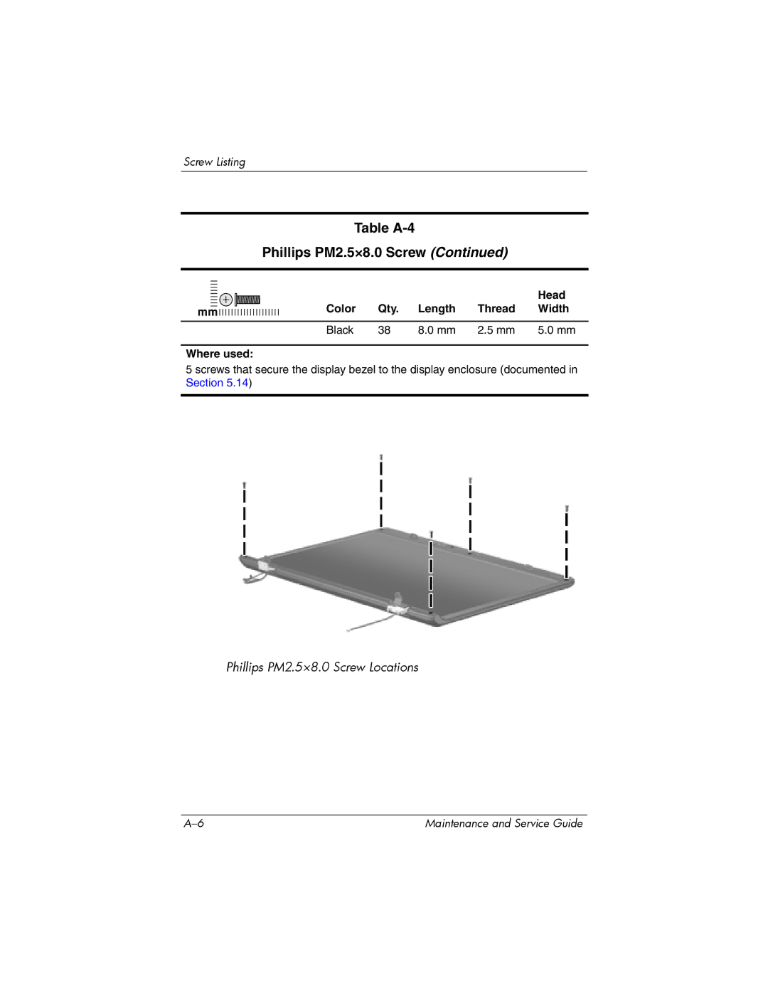 HP dv9000 manual Table A-4 Phillips PM2.5×8.0 Screw 