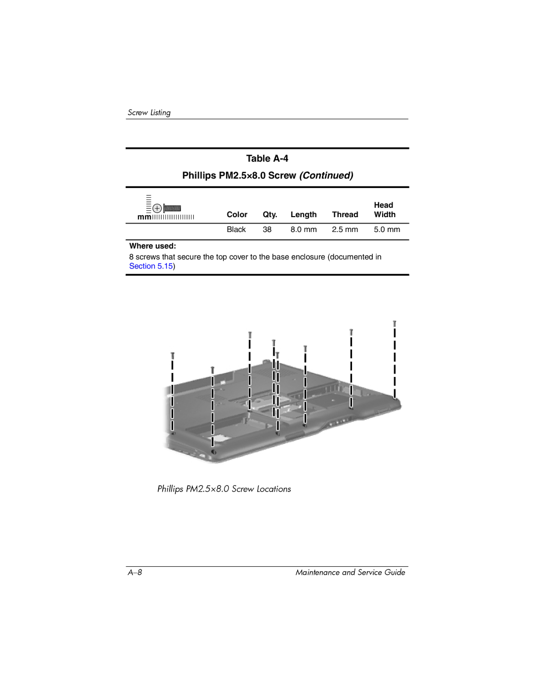 HP dv9000 manual Table A-4 Phillips PM2.5×8.0 Screw 