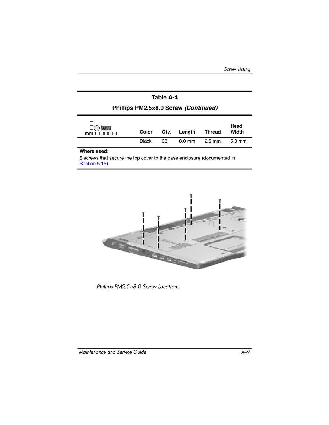 HP dv9000 manual Table A-4 Phillips PM2.5×8.0 Screw 