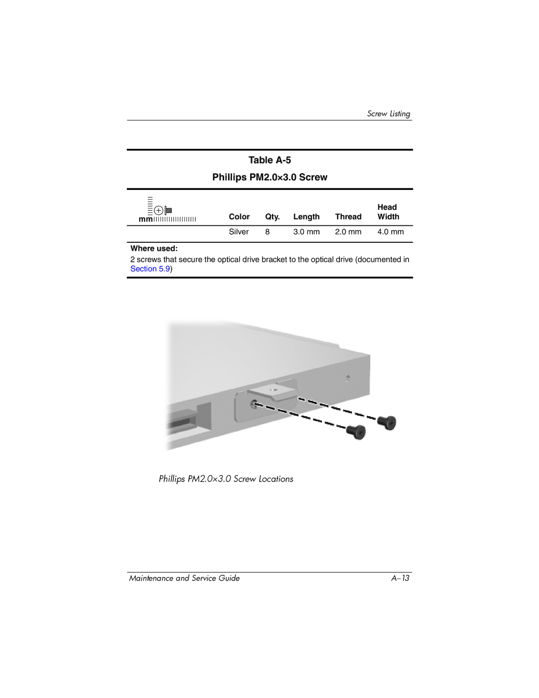 HP dv9000 manual Table A-5 Phillips PM2.0×3.0 Screw, Color Qty Length Thread Width Silver Where used 