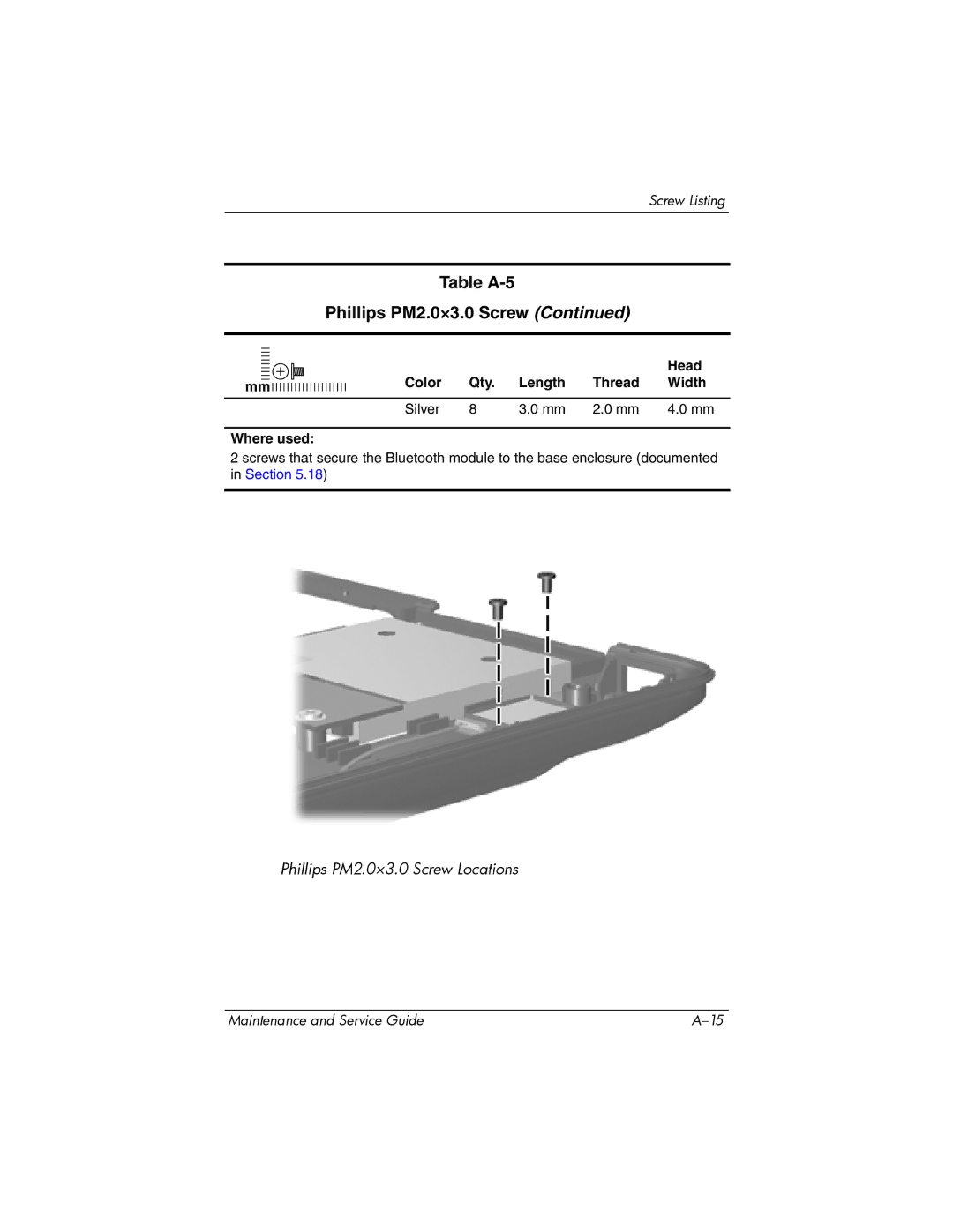 HP dv9000 manual Table A-5 Phillips PM2.0×3.0 Screw 