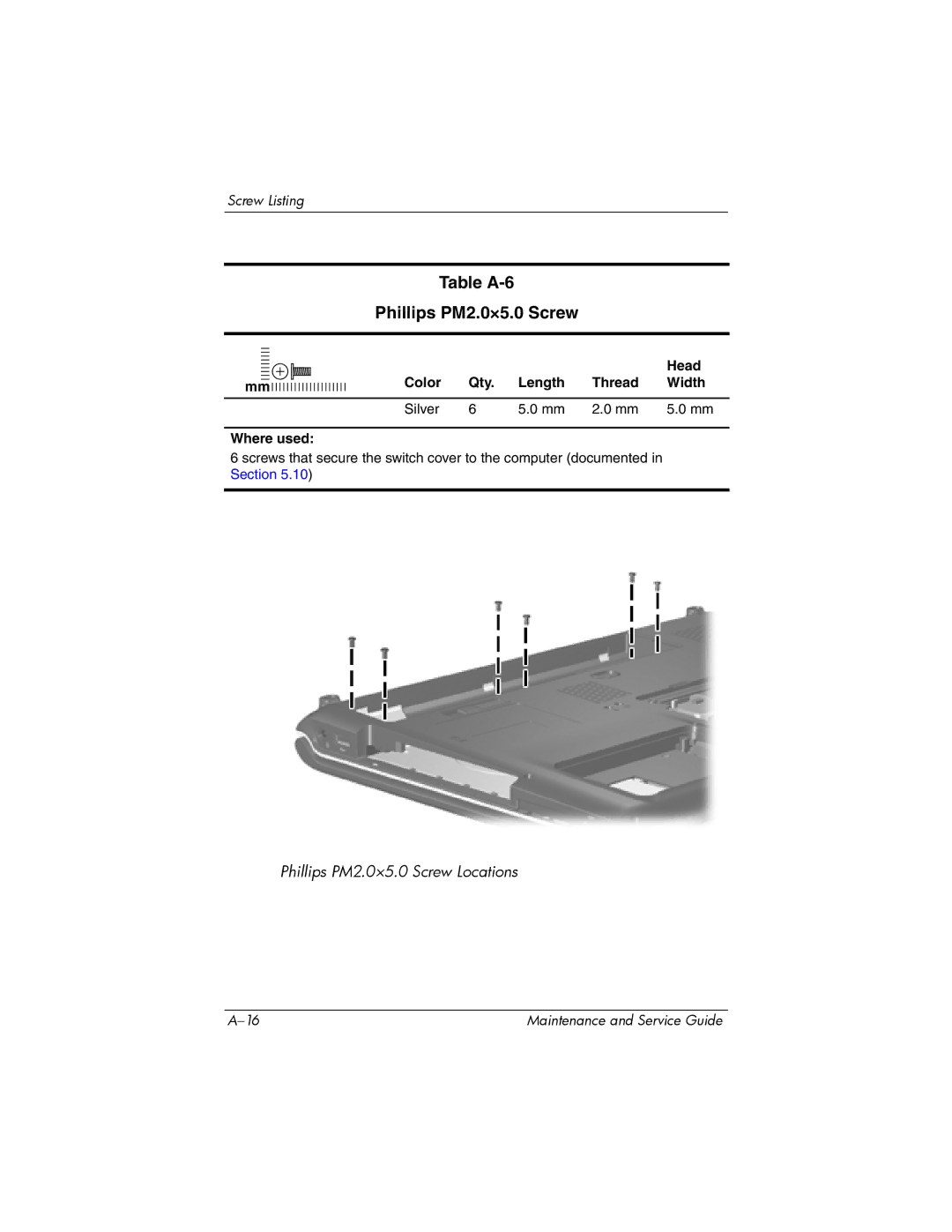 HP dv9000 manual Table A-6 Phillips PM2.0×5.0 Screw 