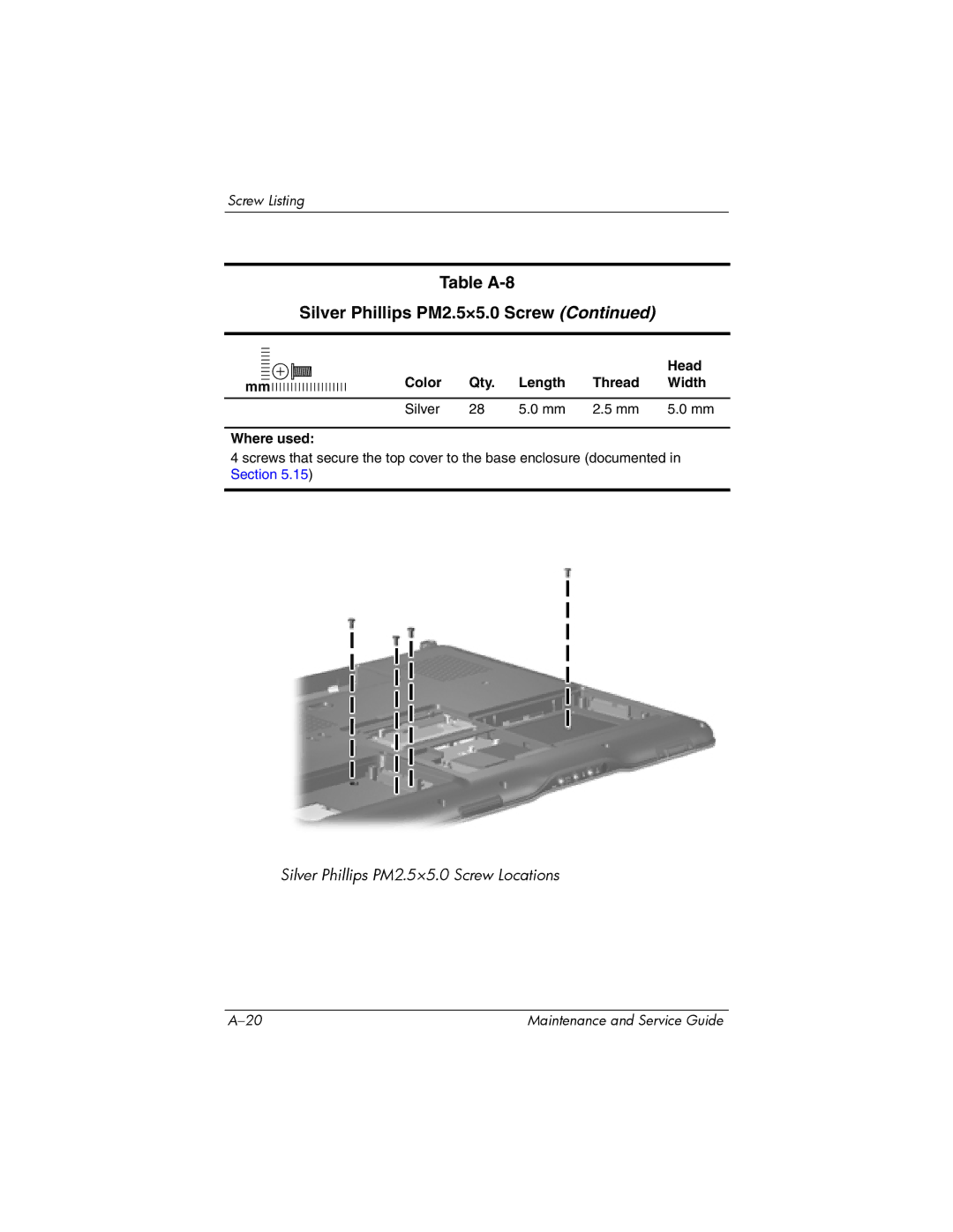 HP dv9000 manual Table A-8 Silver Phillips PM2.5×5.0 Screw 