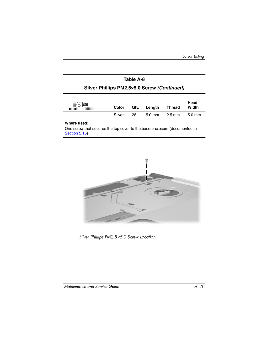 HP dv9000 manual Silver Phillips PM2.5×5.0 Screw Location 