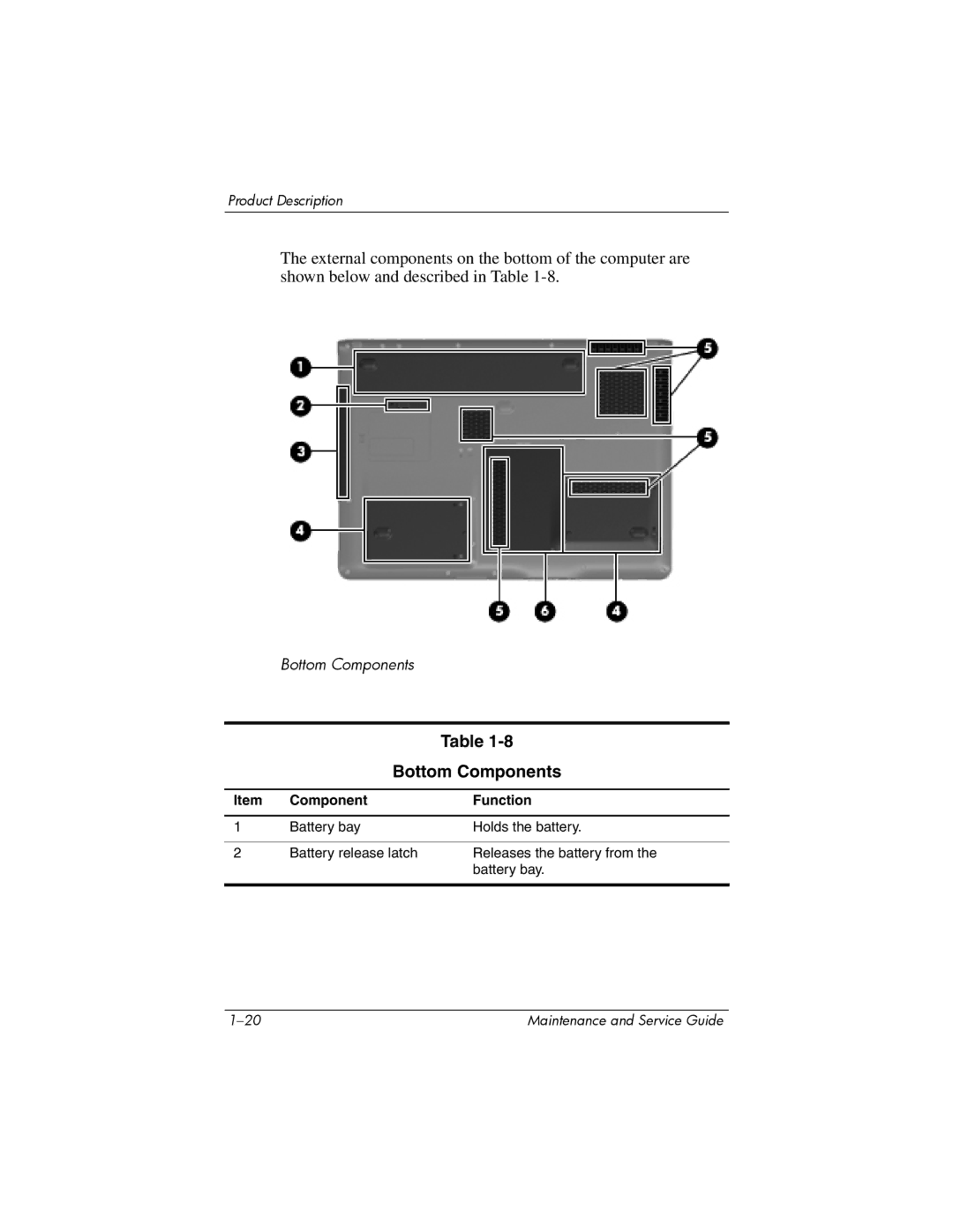 HP dv9000 manual Bottom Components 