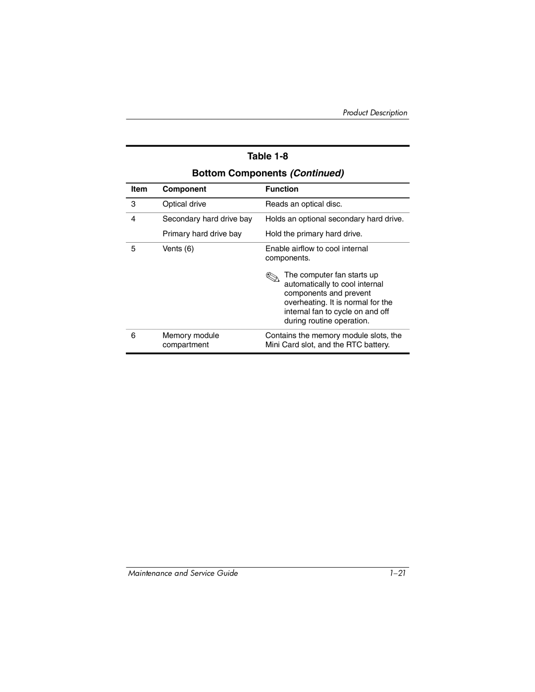 HP dv9000 manual Bottom Components 