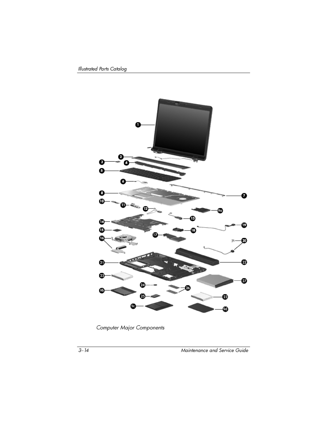 HP dv9000 manual Computer Major Components 