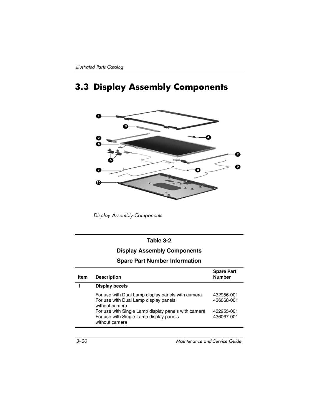 HP dv9000 manual Display Assembly Components Spare Part Number Information, Description Number Display bezels 