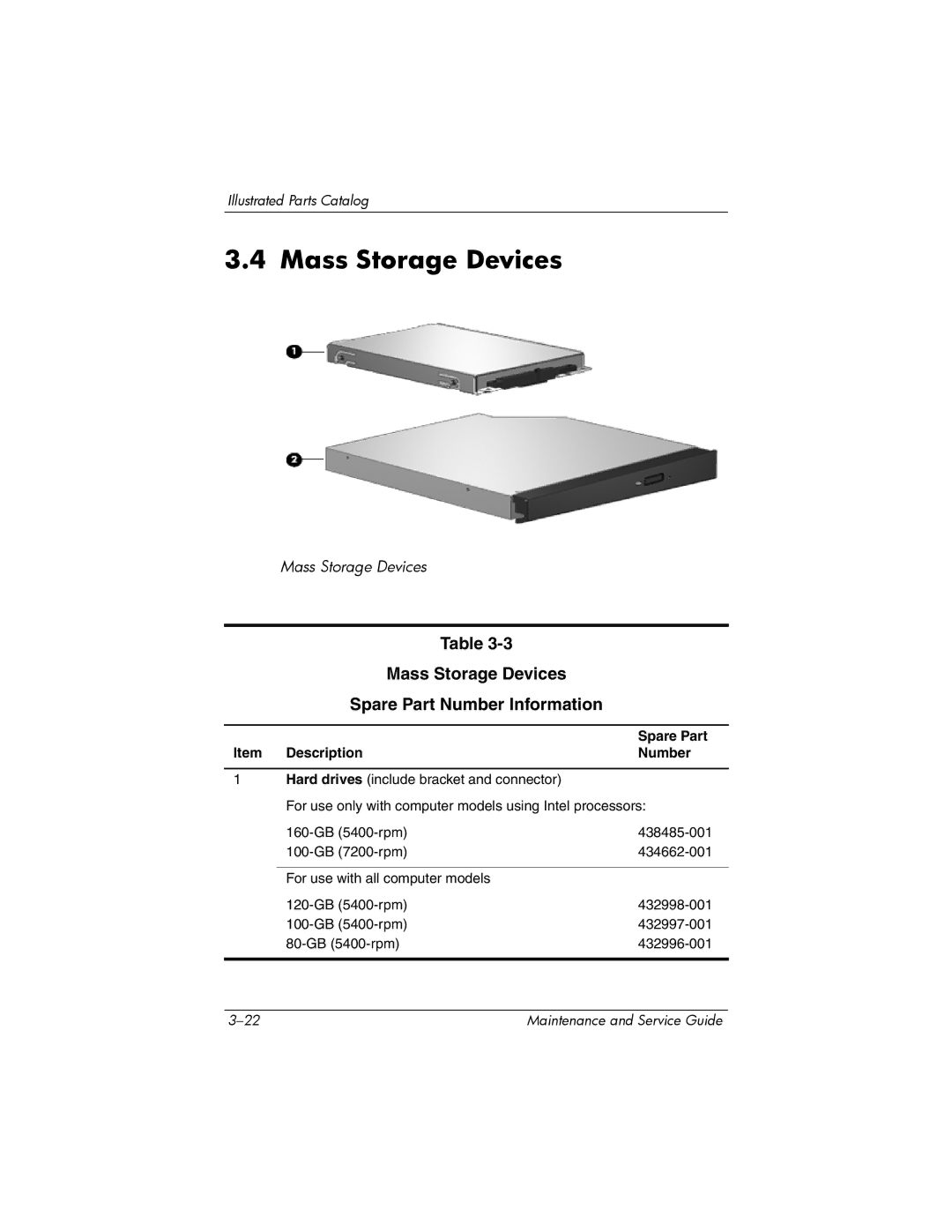 HP dv9000 manual Mass Storage Devices Spare Part Number Information 