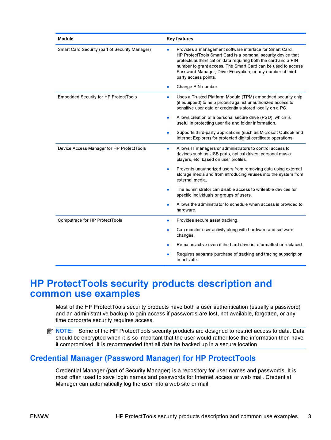 HP dx2030 manual Credential Manager Password Manager for HP ProtectTools 