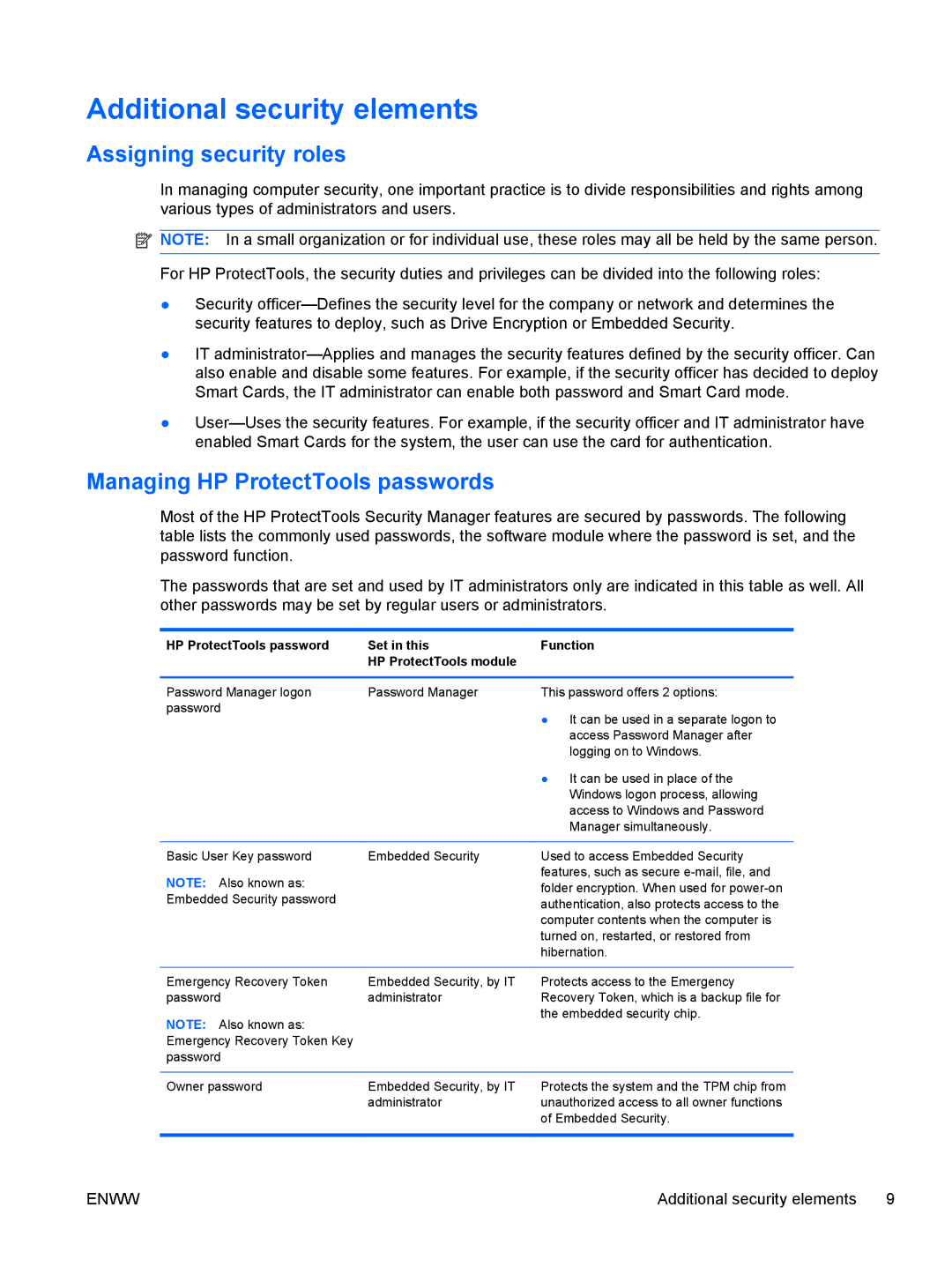 HP dx2030 manual Additional security elements, Assigning security roles, Managing HP ProtectTools passwords 