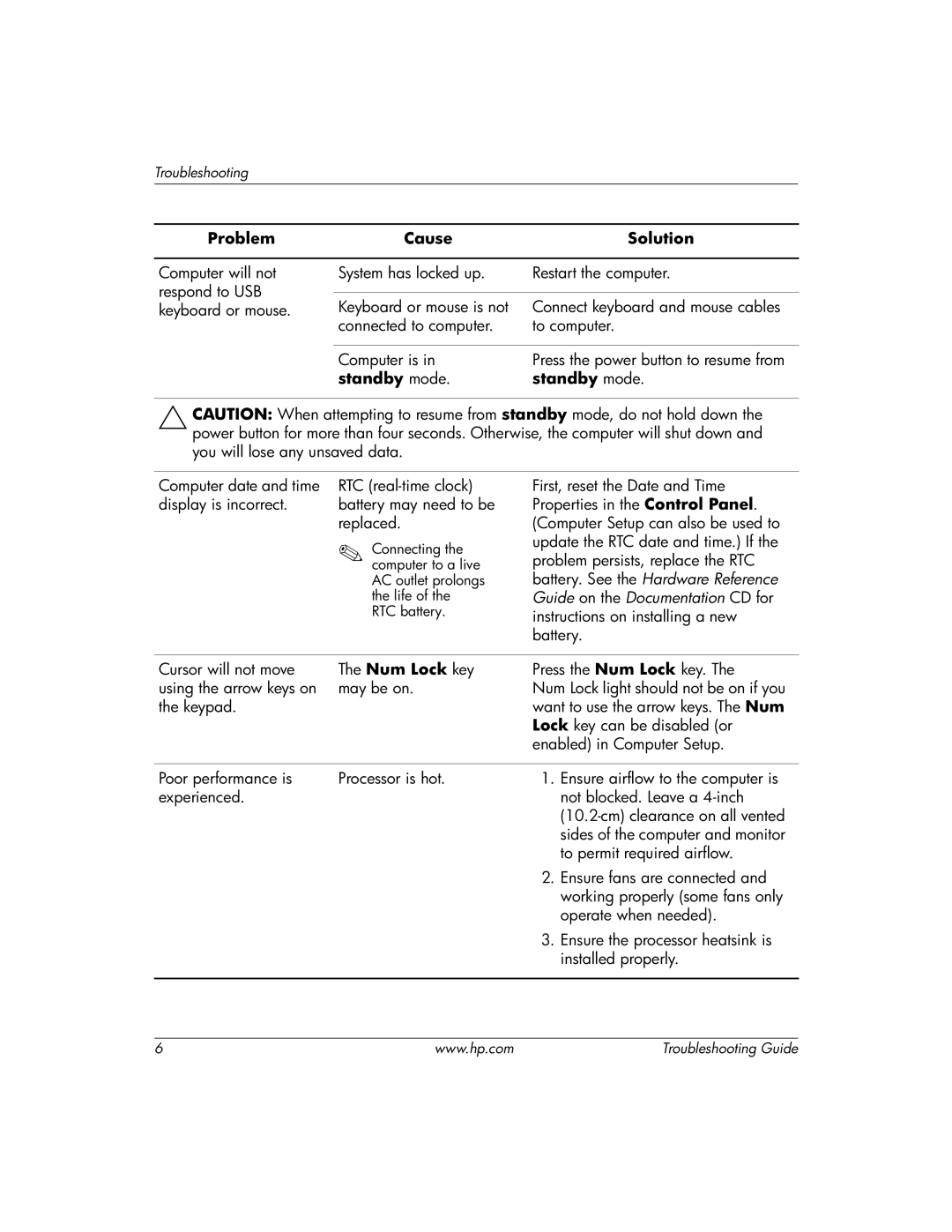 HP dx2200 manual Standby mode 