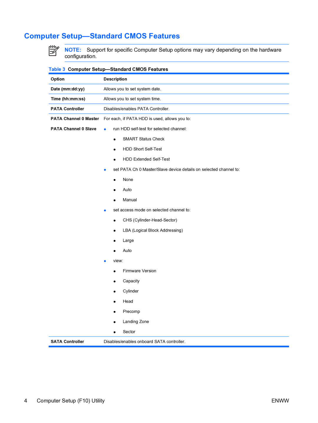 HP dx2200 manual Computer Setup-Standard Cmos Features 