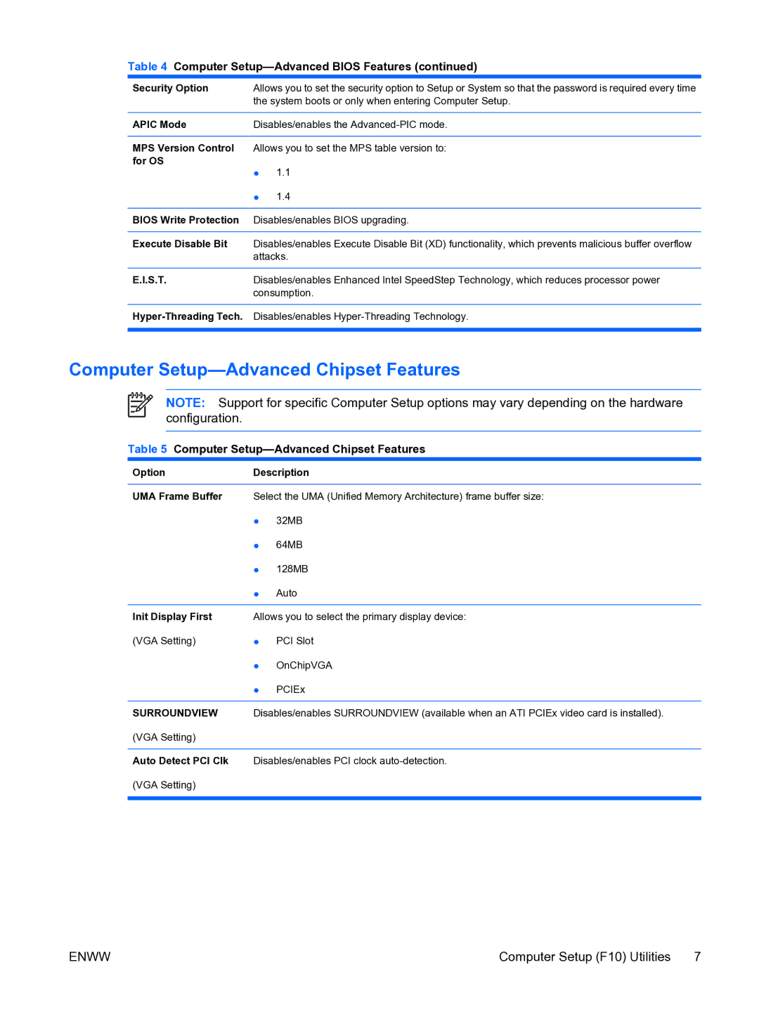 HP dx2200 manual Computer Setup-Advanced Chipset Features 