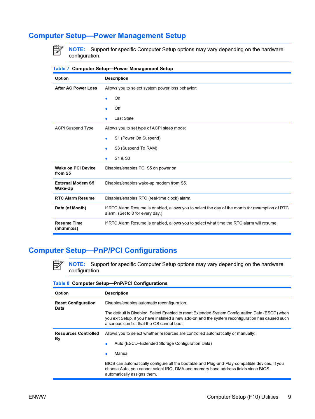 HP dx2200 manual Computer Setup-Power Management Setup, Computer Setup-PnP/PCI Configurations 