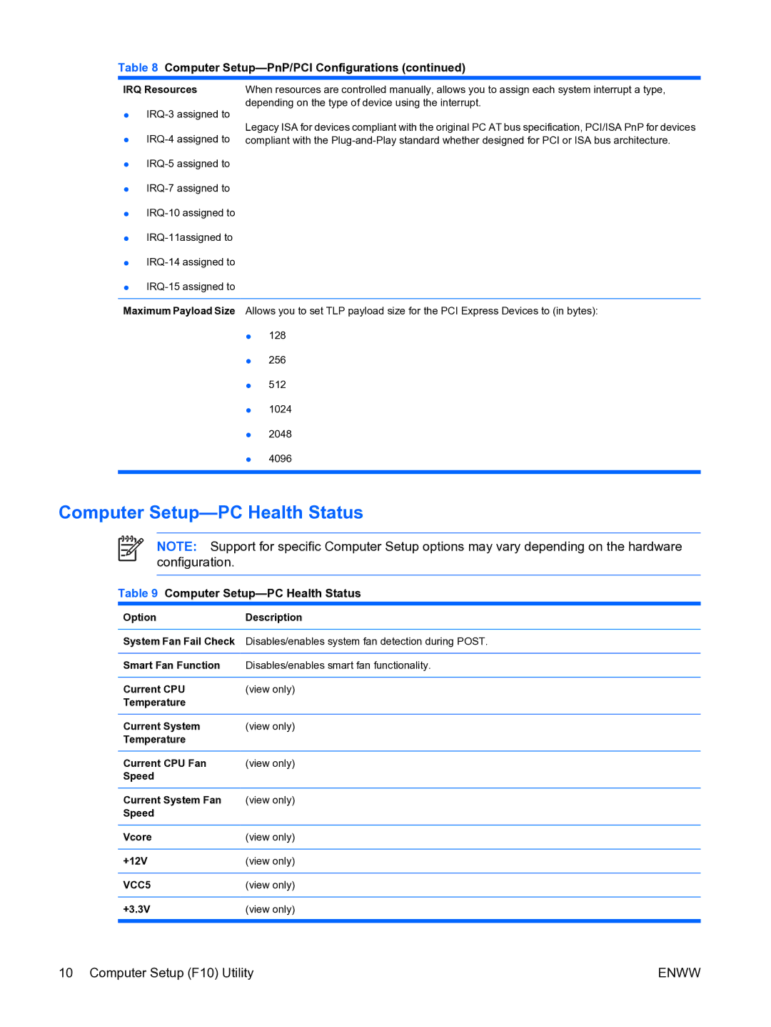 HP dx2200 manual Computer Setup-PC Health Status, IRQ Resources, +3.3V View only 