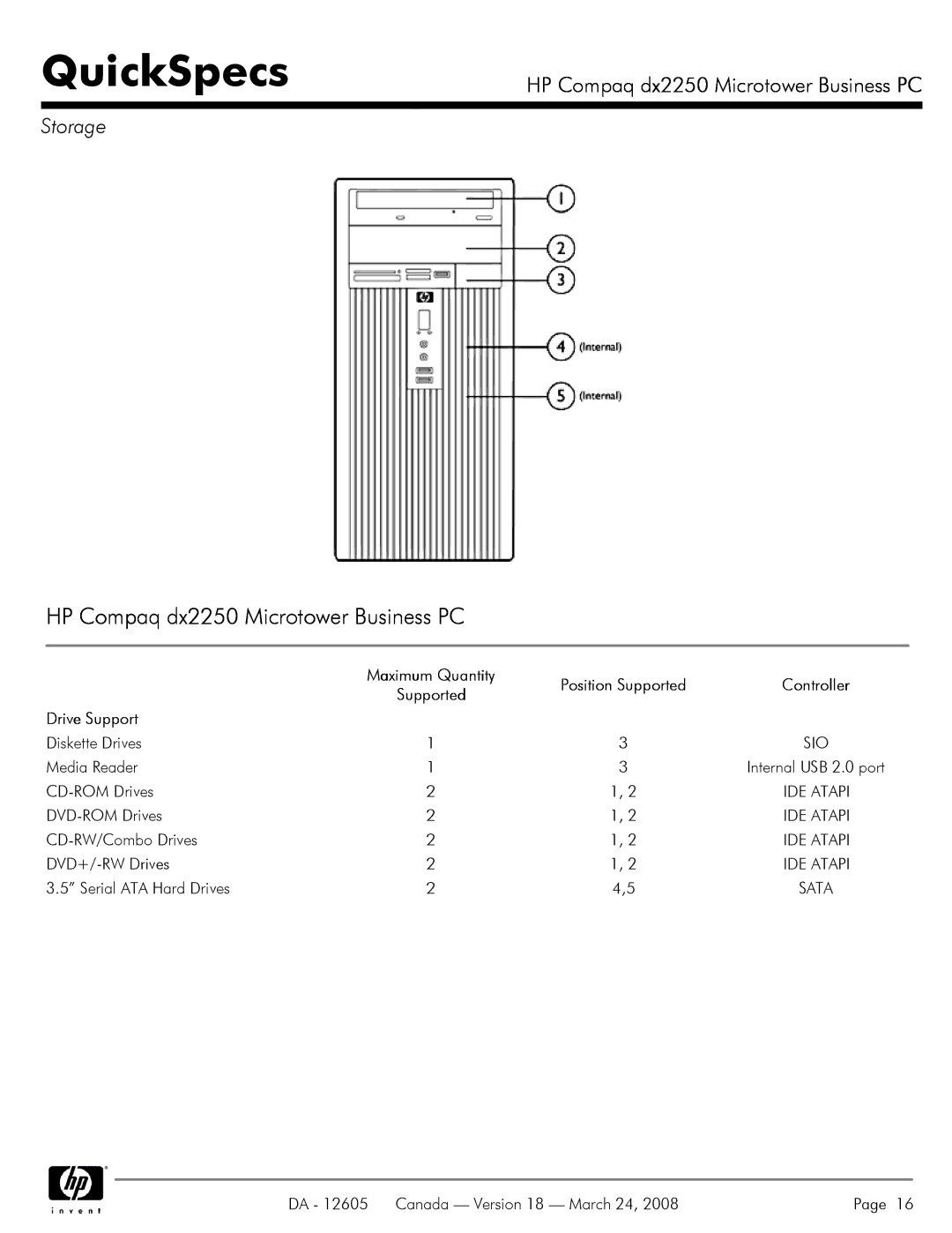 HP DX2250 manual Storage, Drive Support 