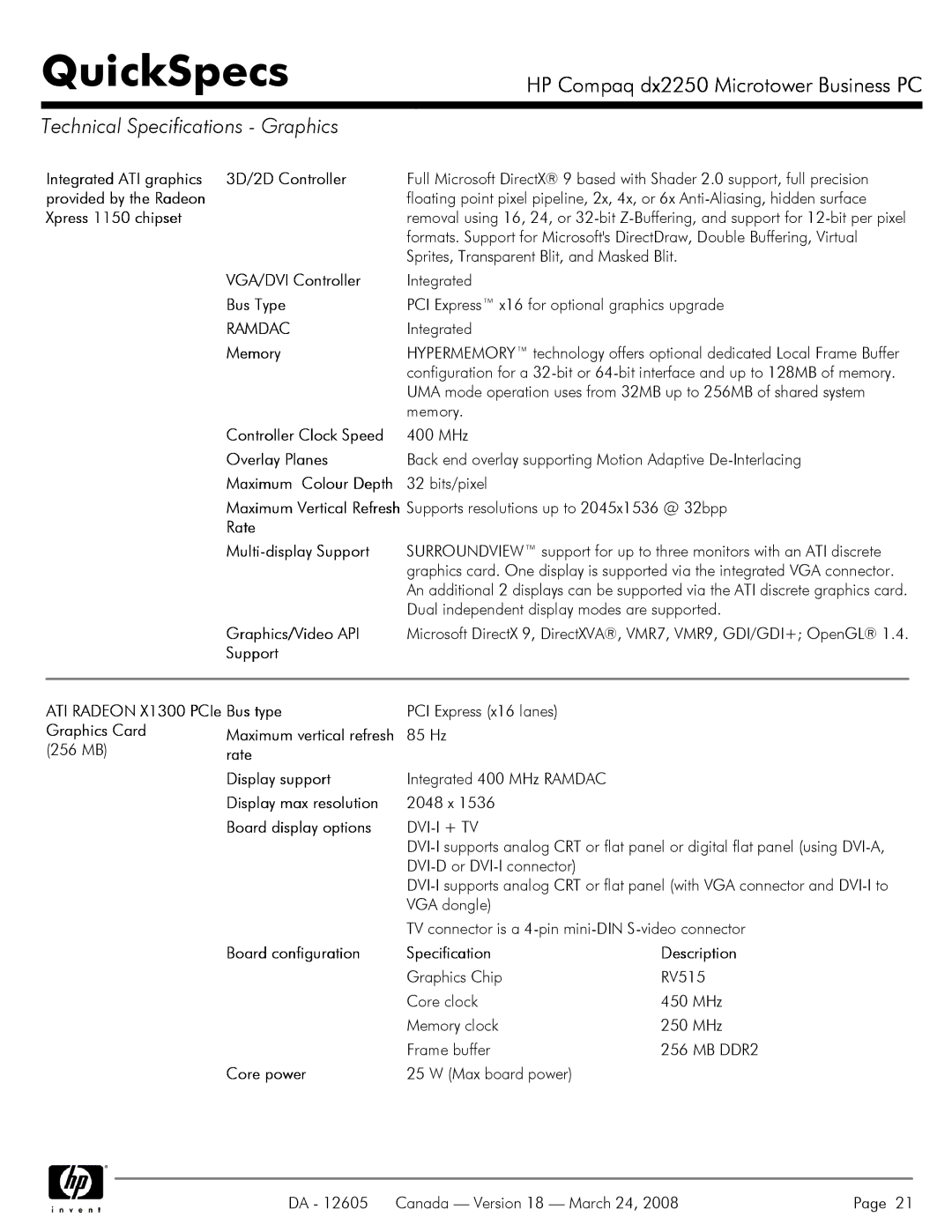 HP DX2250 manual Technical Specifications Graphics, Ramdac 