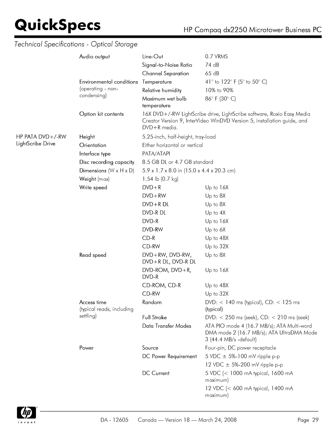 HP DX2250 manual 41 to 122 F 5 to 50 C 