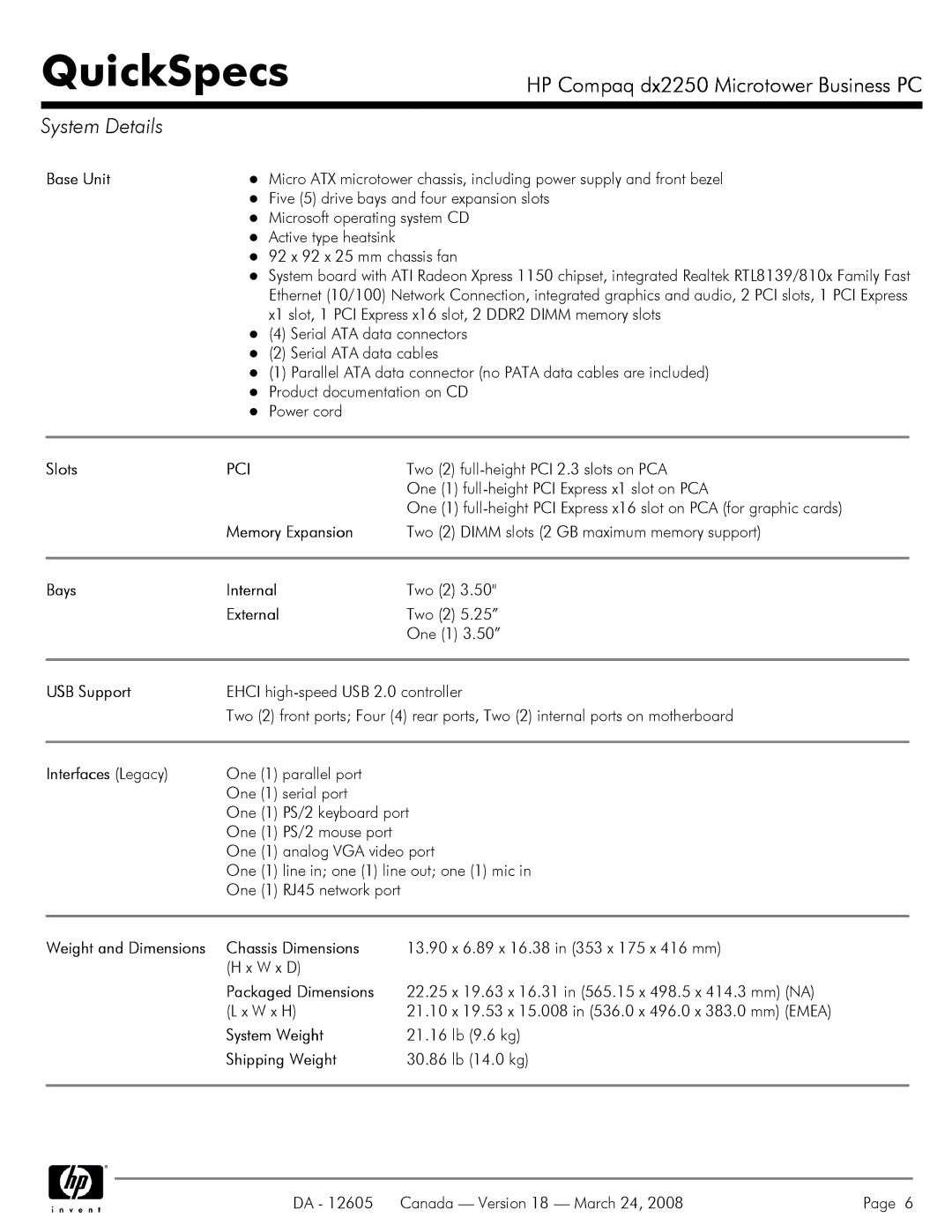 HP DX2250 manual System Details, Pci 