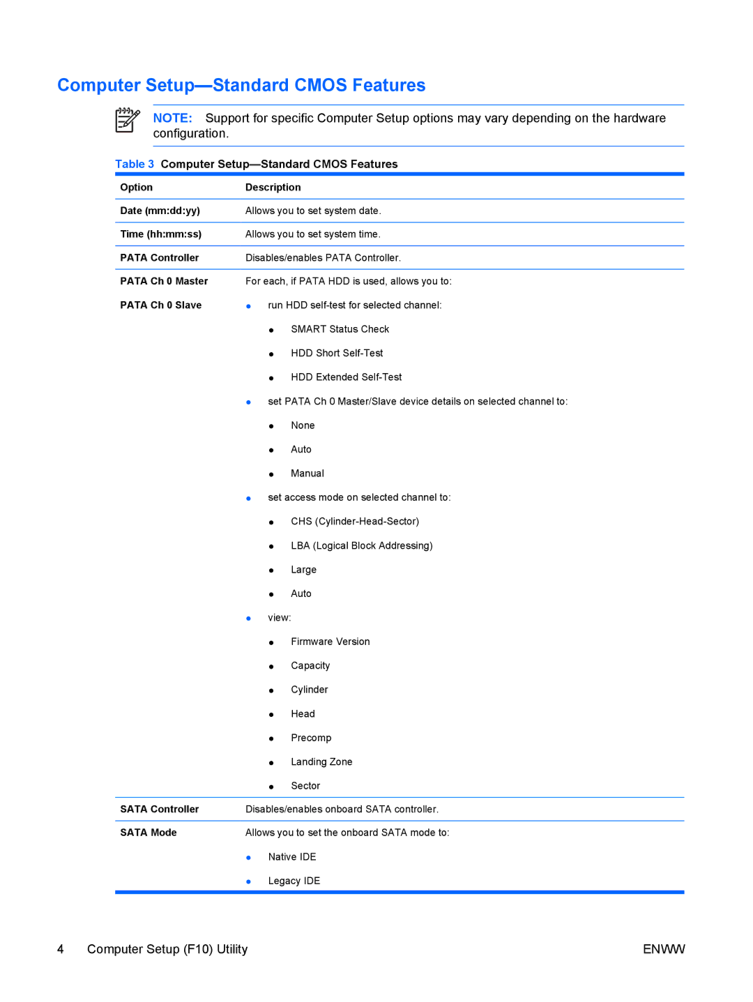 HP DX2250 manual Computer Setup-Standard Cmos Features 