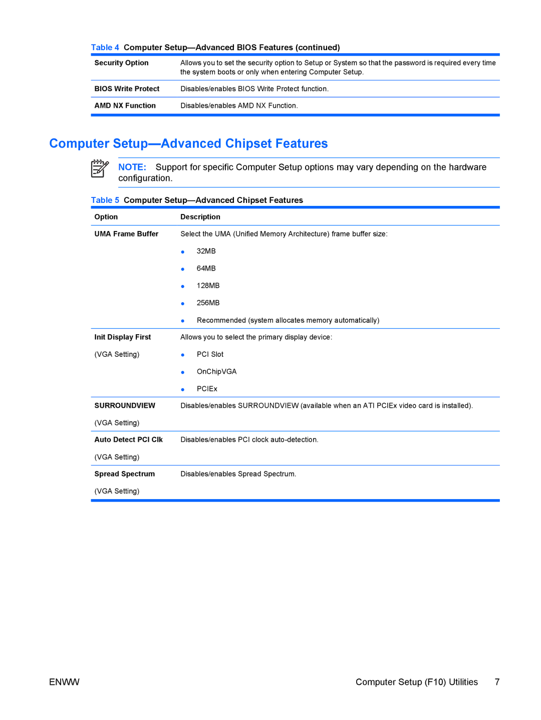 HP DX2250 manual Computer Setup-Advanced Chipset Features 