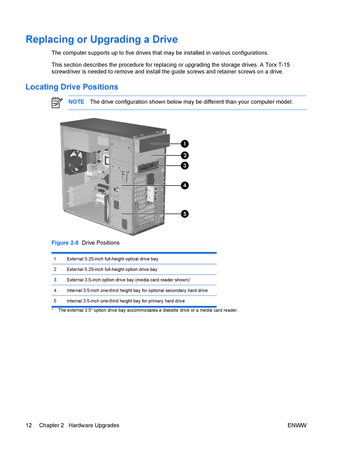 HP DX2250 manual Replacing or Upgrading a Drive, Locating Drive Positions 