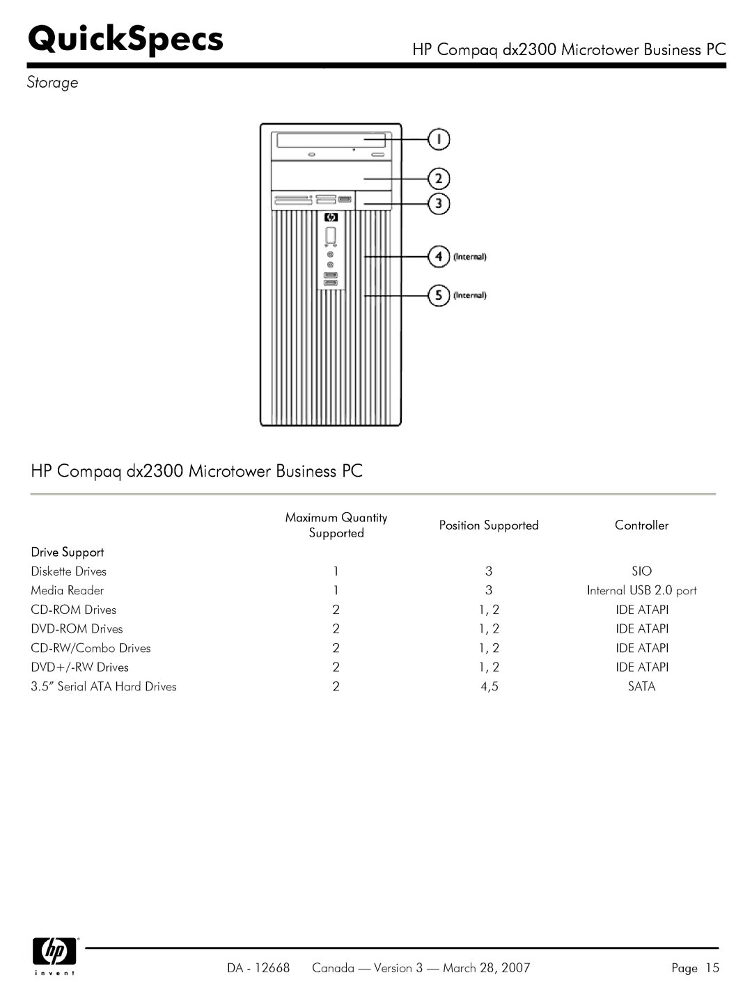 HP DX2300 manual Storage, Drive Support 