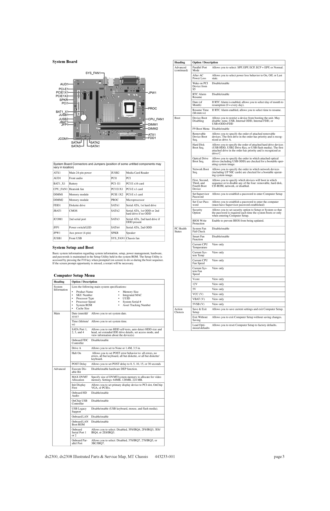 HP DX2300 manual System Board, System Setup and Boot, Computer Setup Menu, Heading Option / Description 