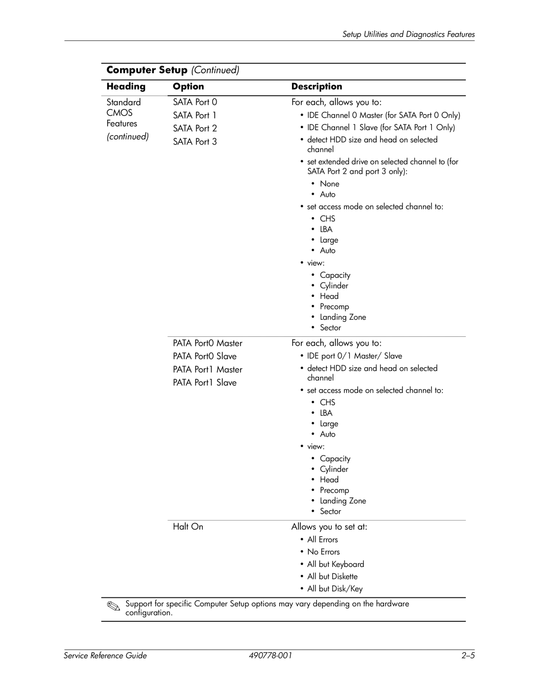 HP dx2310 manual For each, allows you to 