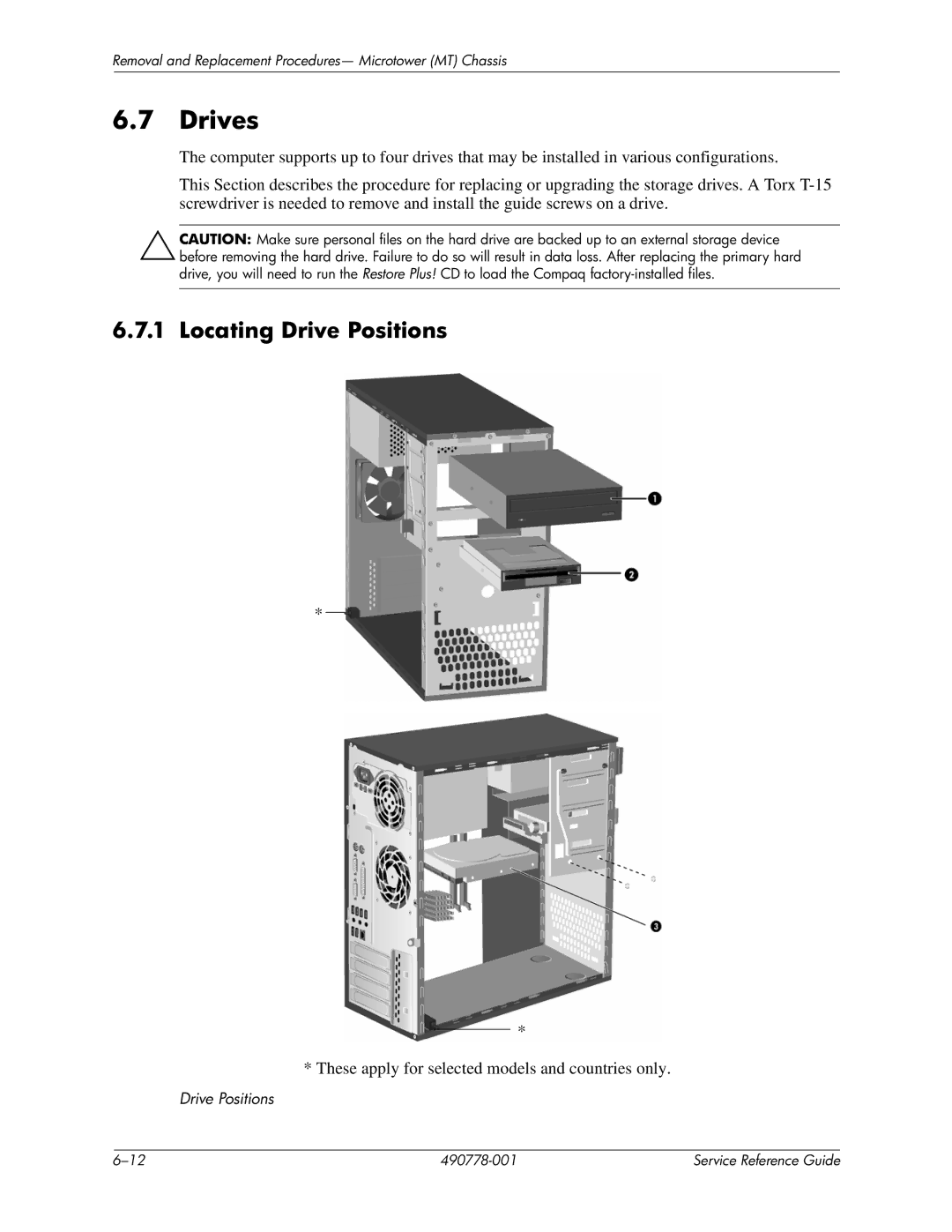 HP dx2310 manual Drives, Locating Drive Positions 