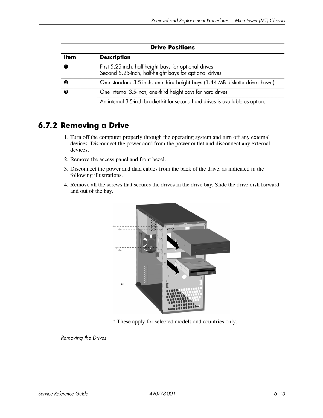 HP dx2310 manual Removing a Drive, Drive Positions, Item Description 