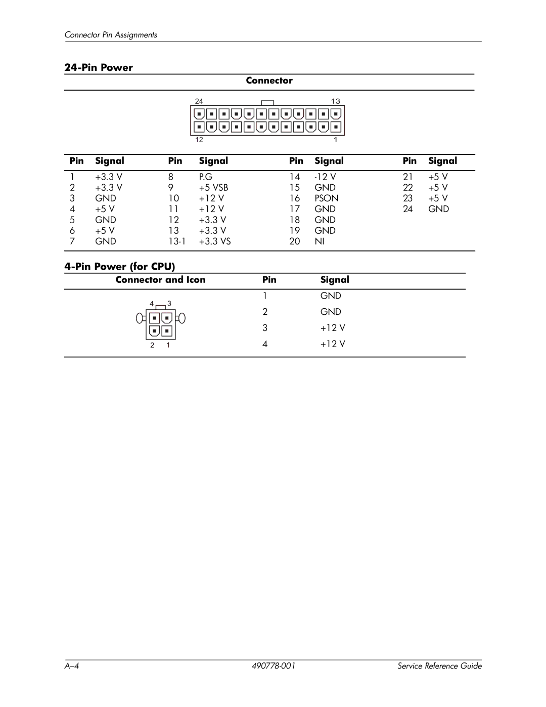 HP dx2310 manual Pin Power for CPU, Connector Pin Signal 