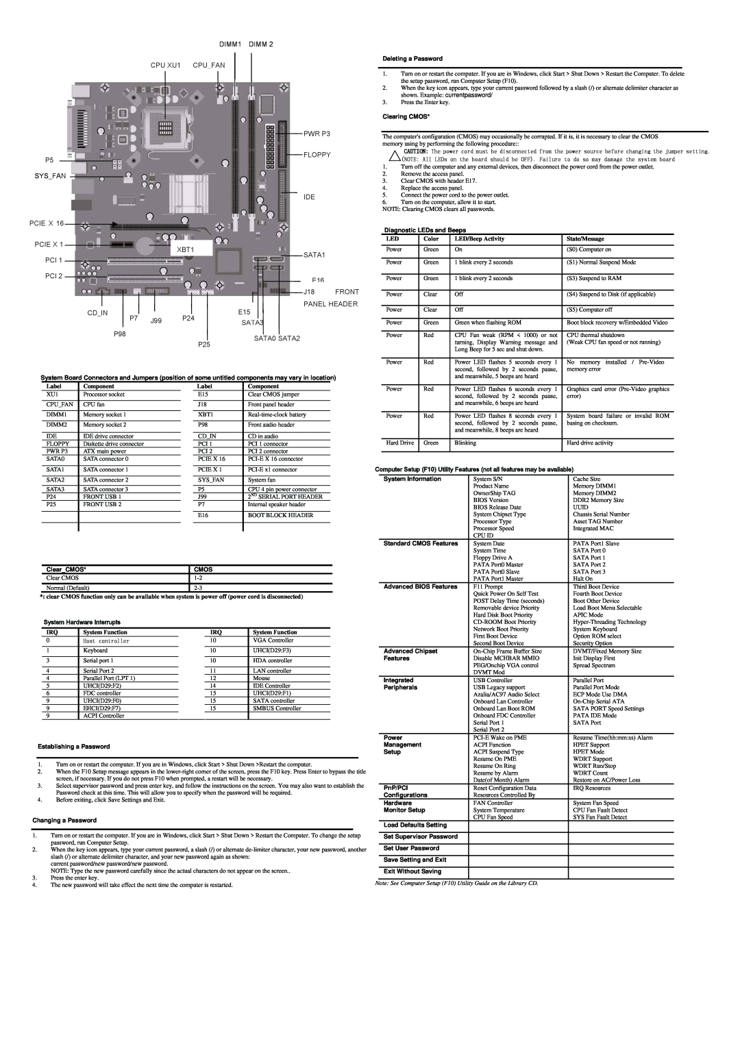 HP dx2310 manual SATA0 SATA2 
