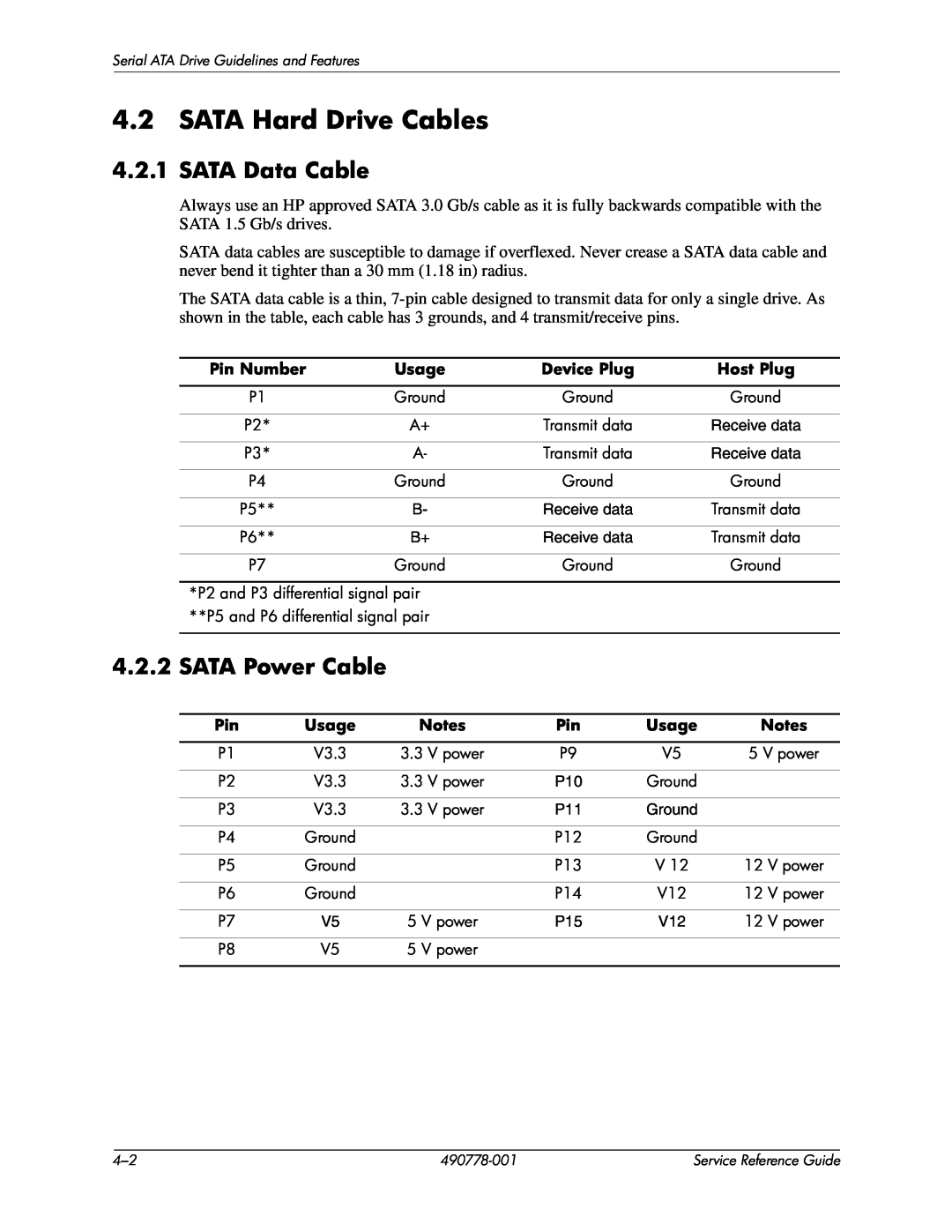 HP dx2310 manual SATA Hard Drive Cables, SATA Data Cable, SATA Power Cable 