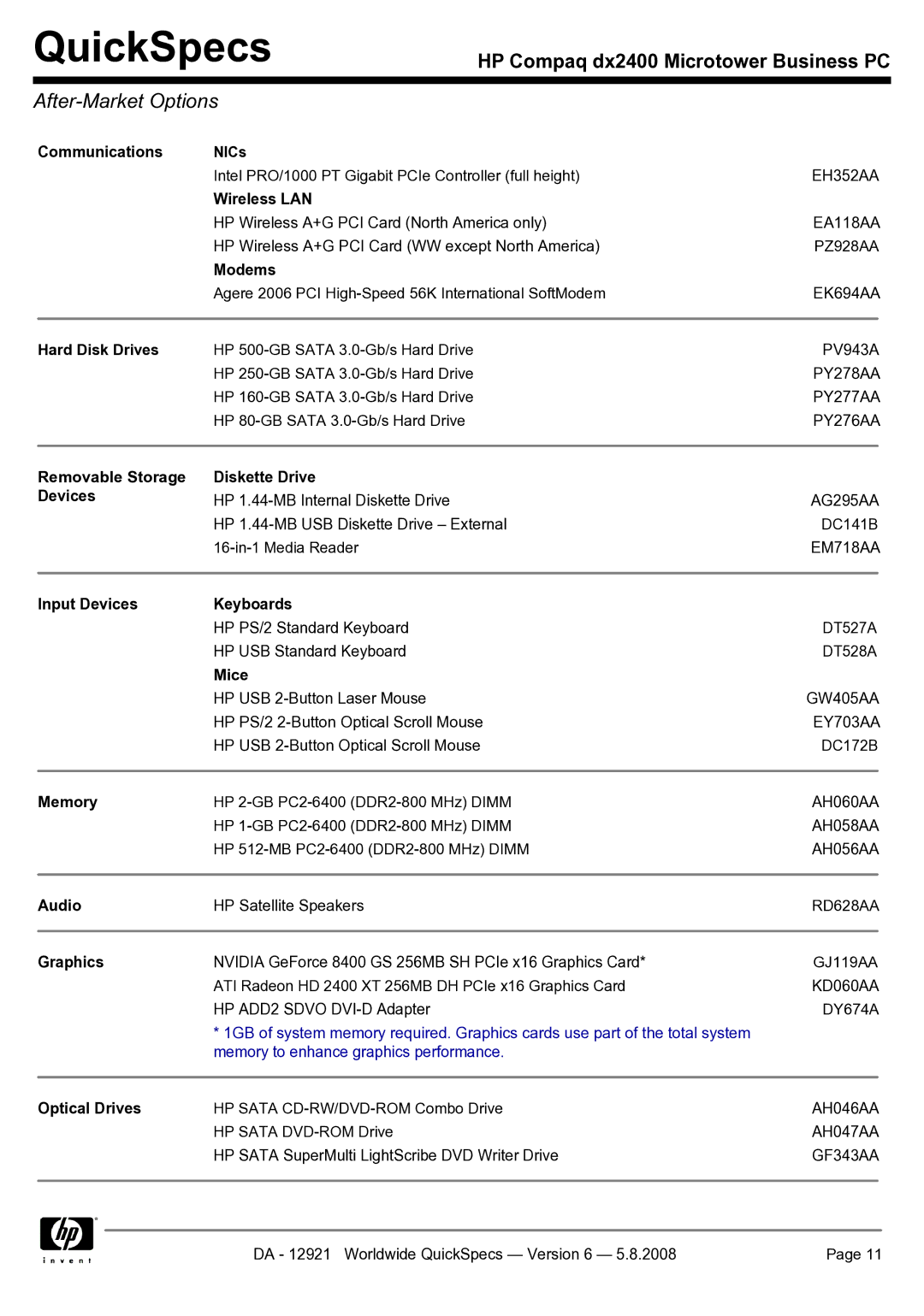 HP dx2400 manual After-Market Options 